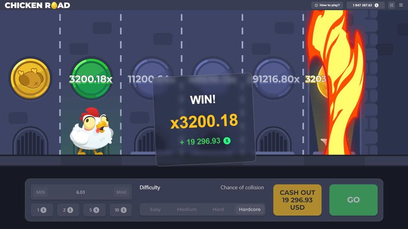 Overview of chicken road 2 juego